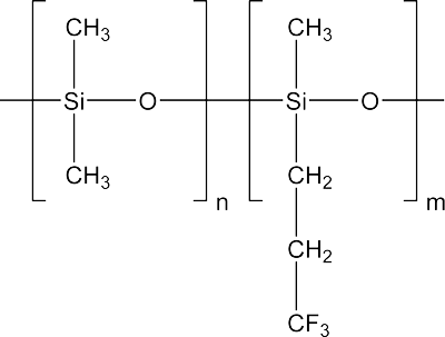 fluorosilicone-vmq